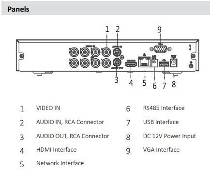 دستگاه XVR داهوا مدل DH-XVR5116HS-I3 - Image 2