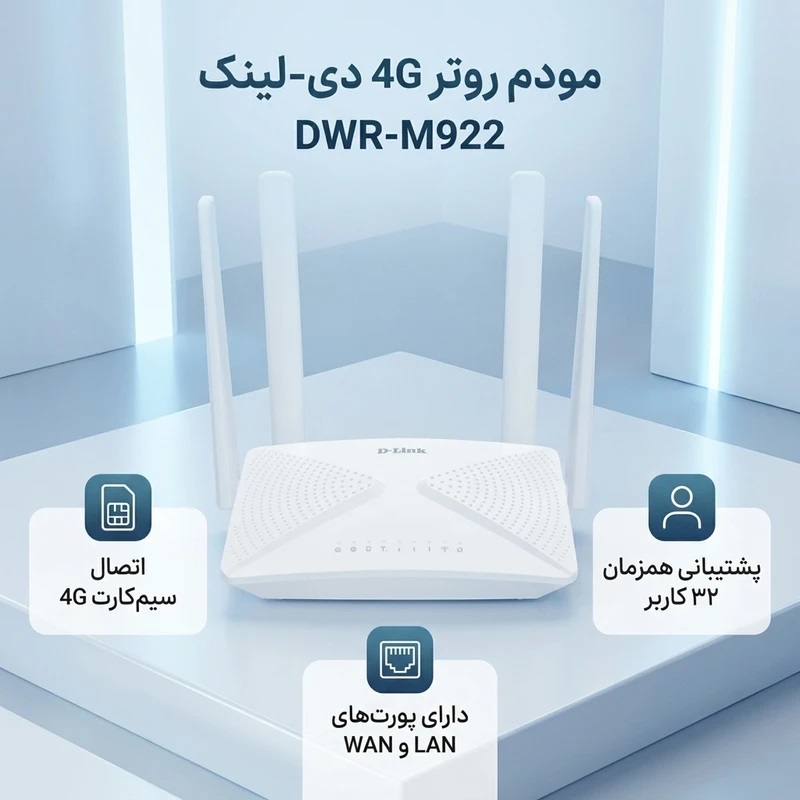 مودم D-LINK مدل DWR-M922